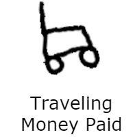 rectangle, circles, train, car, truck